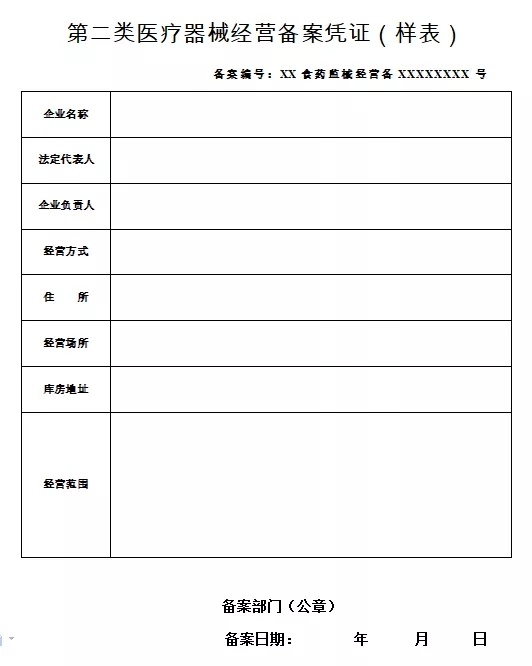 二類醫(yī)療備案怎么辦理？賣口罩需要什么資格證