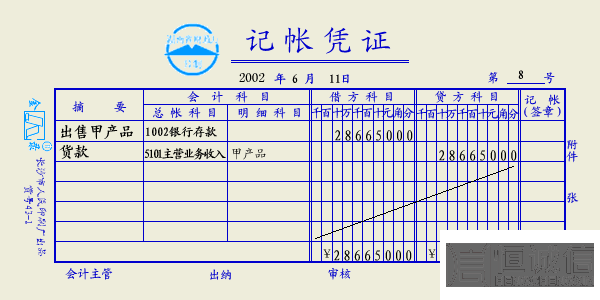 什么是記賬憑證？記賬憑證的基本內(nèi)容有哪些？