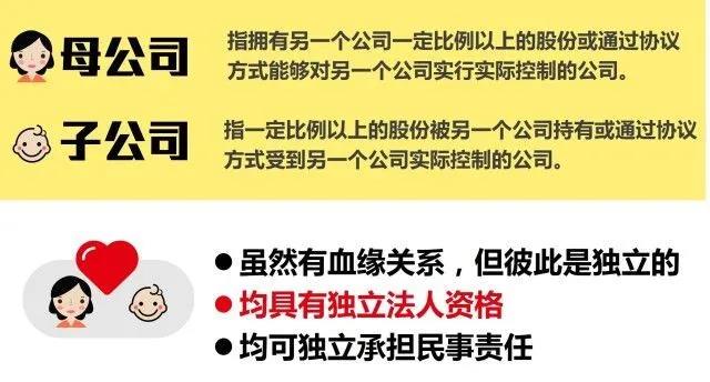 注冊子公司好還是分公司好，子公司和分公司有什么區(qū)別？